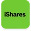 iShares Broad € High Yield Corp Bond UCITS ETF