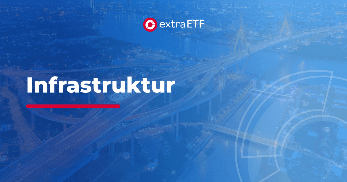 InfrastrukturETFs 2024 Die besten Optionen