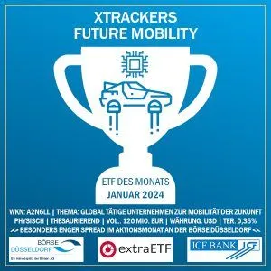 Investment-Tipp: Das ist der ETF des Monats im Januar 2024 Das ist der ETF des Monats im Januar 2024