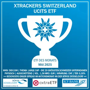 Das ist der ETF des Monats im Mai 2025
