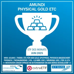 Investment-Tipp: Das ist der ETF des Monats im Juni 2025 Das ist der ETF des Monats im Juni 2025