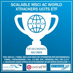 Das ist der ETF des Monats im Juli 2025