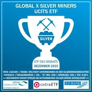 Das ist der ETF des Monats im Dezember 2025
