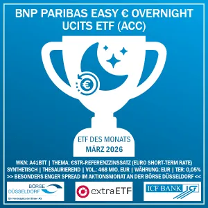 Das ist der ETF des Monats im März 2026