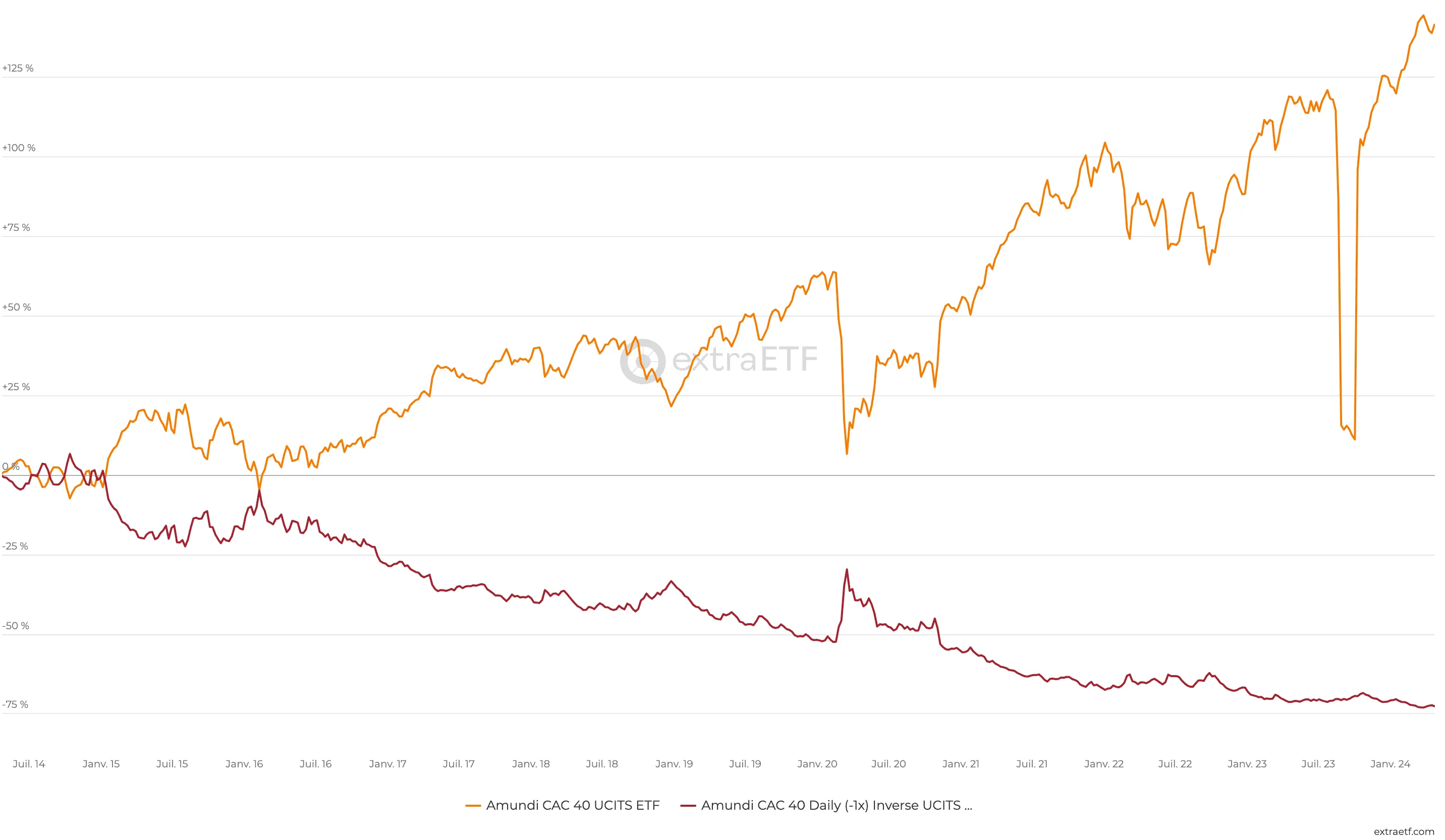 Screenshot 2024-04-25 at 14.02.09.png