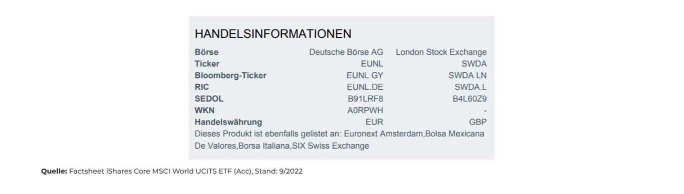 ETF-Factsheet Handelsinformationen