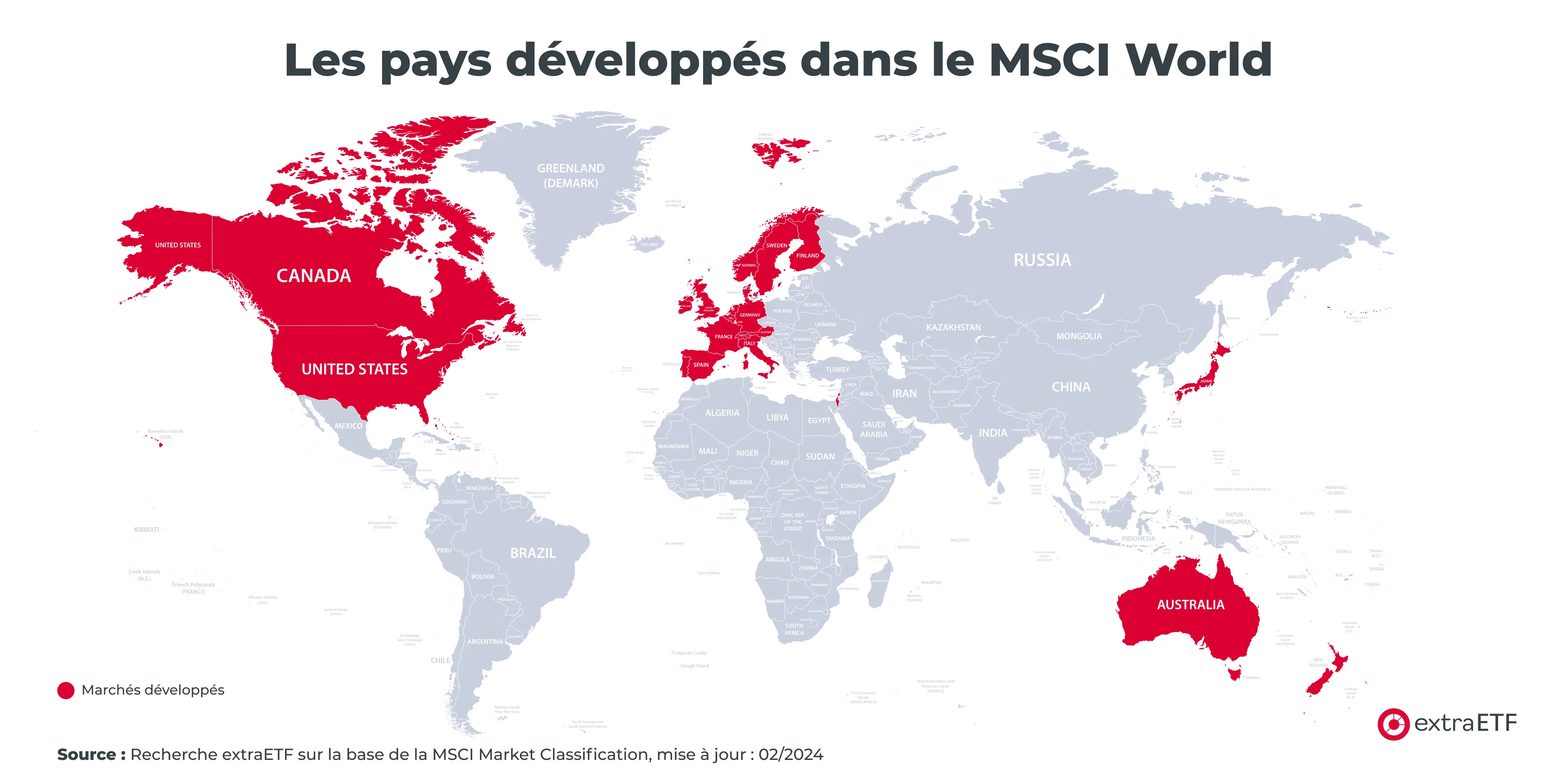 msci-world-marches-developpes.png.png