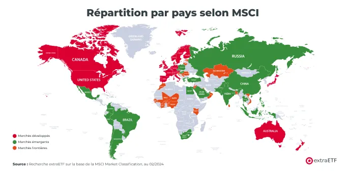 repartition-pays-msci.png