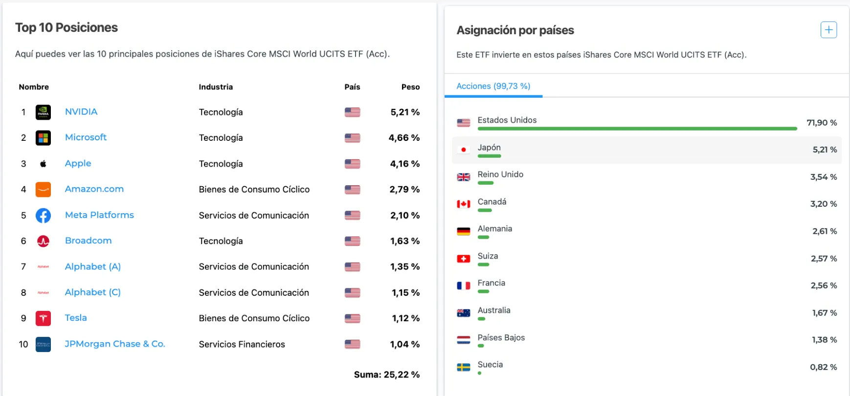 riesgo de concentracion Bild 2.png