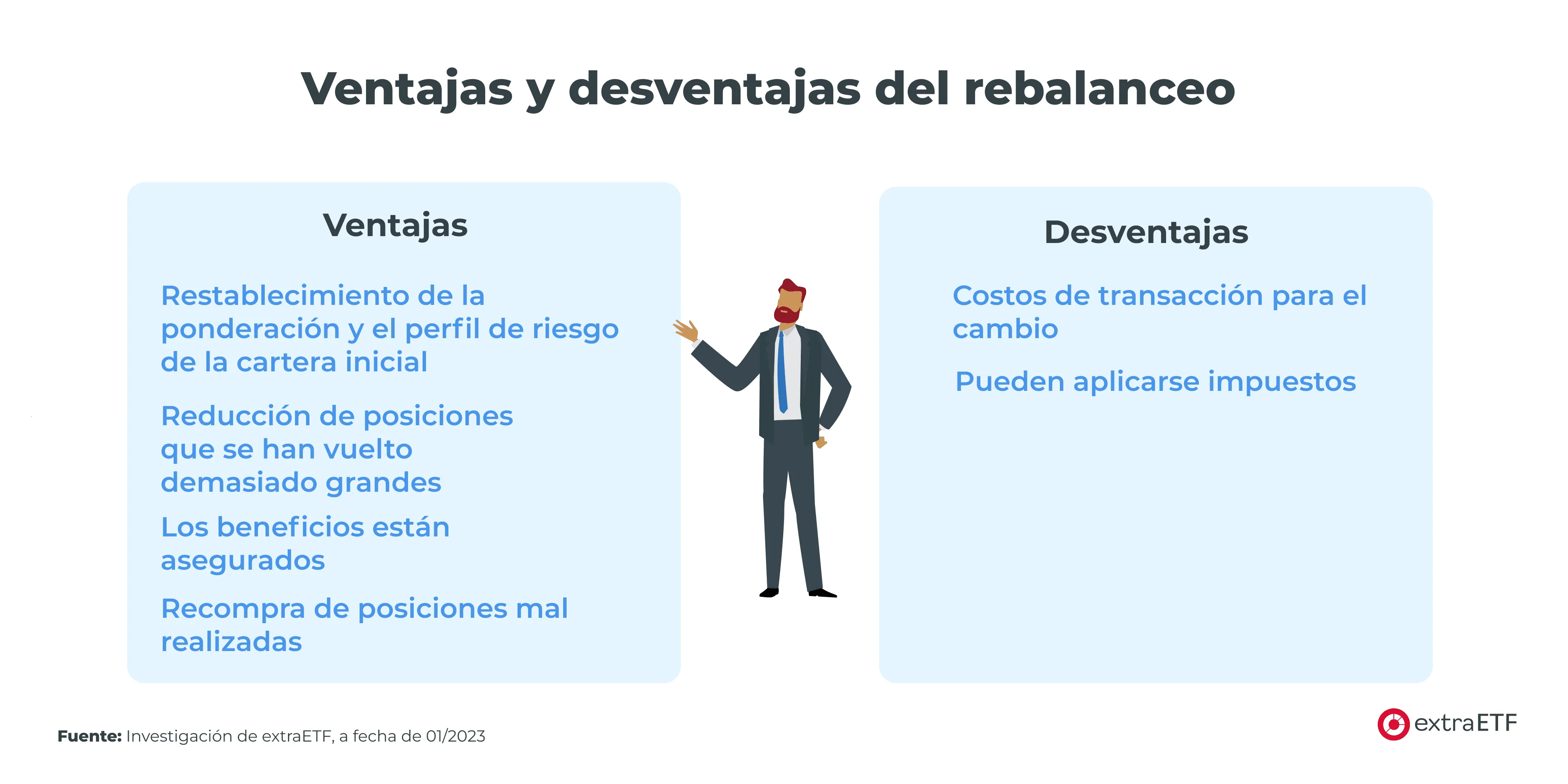 ventajas-y-desventajas-reequilibrio.png